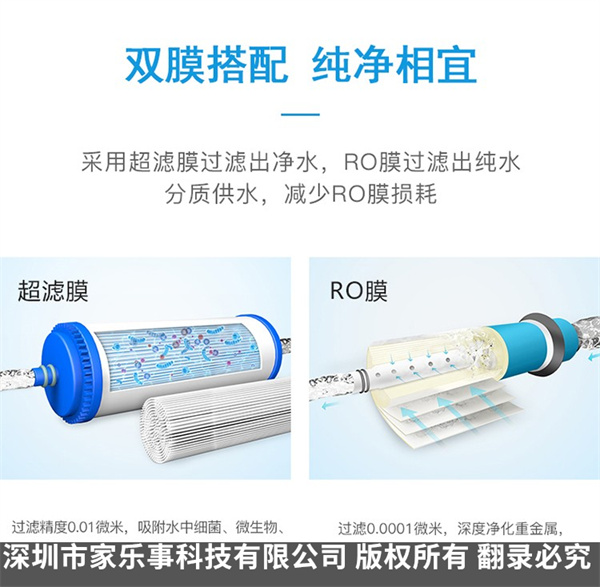 ?凈水器加盟代理前景如何？加盟凈水行業(yè)還有機(jī)會嗎？