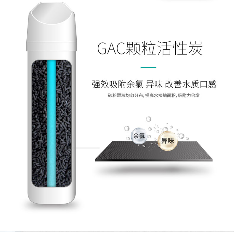 凈水器四重濾芯的最后一層活性炭濾芯多長時間換一次？
