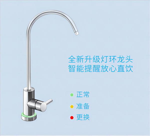 凈水器智能龍頭高清圖
