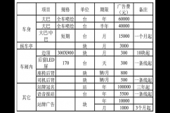 凈水器加盟實(shí)體店如何打破電商平臺(tái)壓榨效應(yīng)？